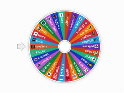 nba soin the wheel|nba 2k spin the wheel.